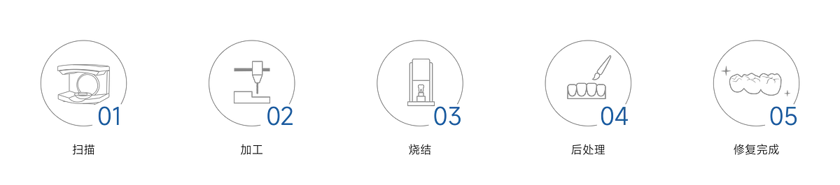 瓷倍健ST-COLOR_畫(huà)板 1 副本 4.webp